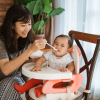 Dietary Pattern Trajectories in Early Childhood and Their Associations with Patterns of Maternal Feeding Practices in a Multi-Ethnic Asian Cohort